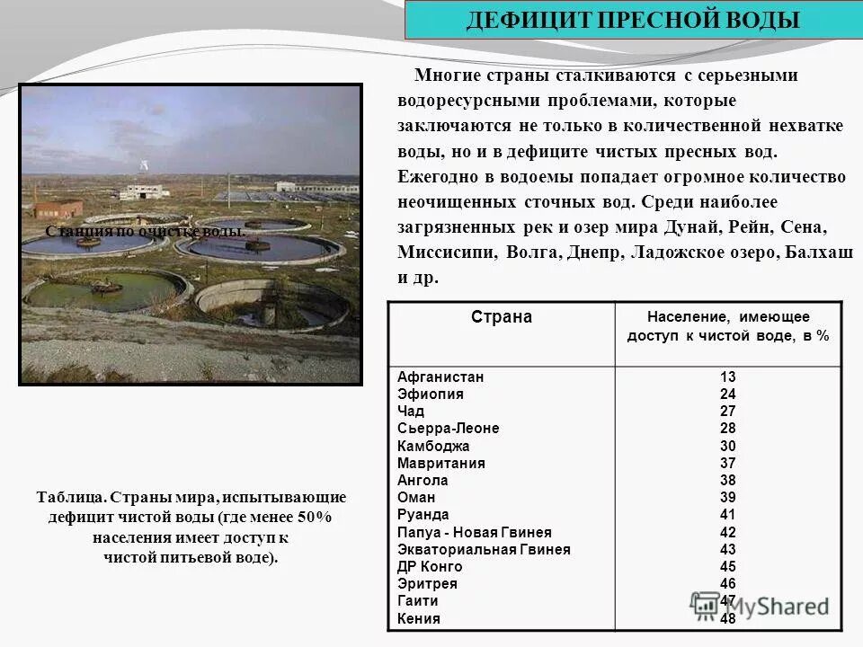 Европа и америка оказали поддержку украине. Беженцы в ес. Кол-во пресноводной воды в афганистане. Главный путь решения проблемы чистой пресной воды. Мигранты в европе.