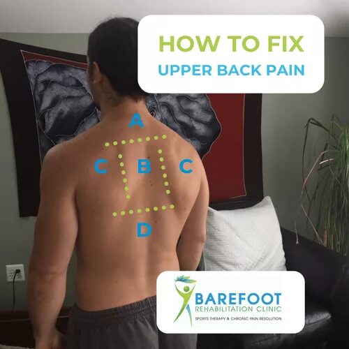 Fix Upper. Upper back 900. Therma Plast back Pain Relief 8+ Thailand. Back-Fix Rühikorrigeerija. Back fix