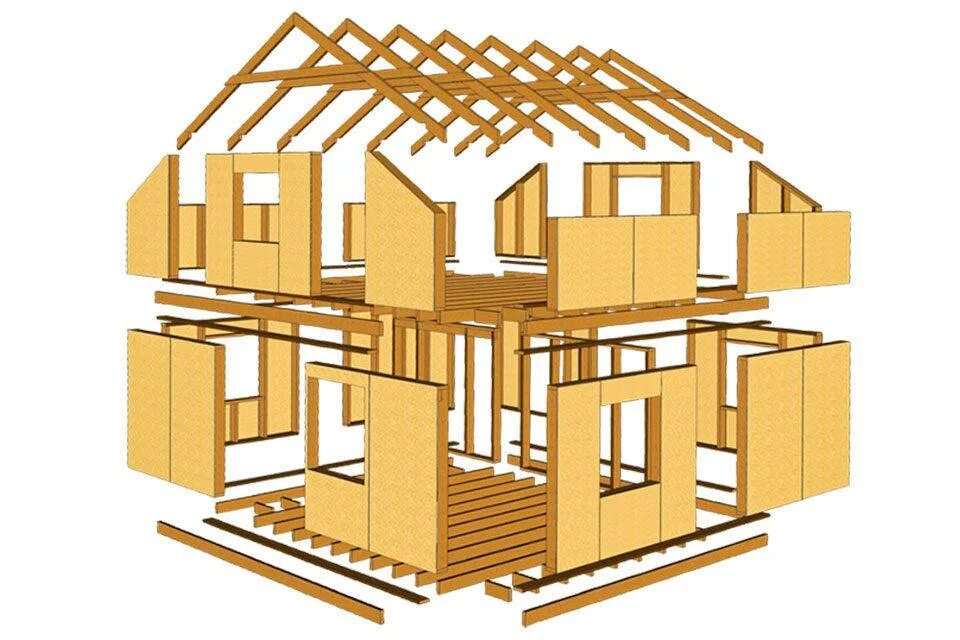 Сборка готового дома. Домокомплект СИП панели. SIP панели домокомплект. Домокомплект из СИП панелей. Домокомплект 6х6 СИП.