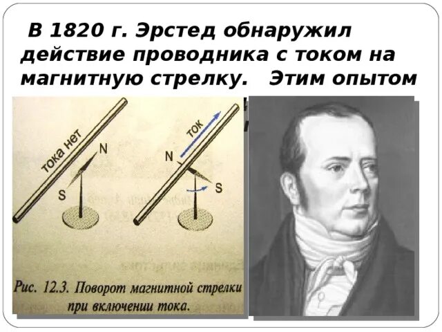 1820 Эрстед. Эрстед магнитное поле. Опыт Эрстеда магнитное поле. 1820 Эрстед обнаружил. Что отклоняет магнитную стрелку в опыте эрстеда