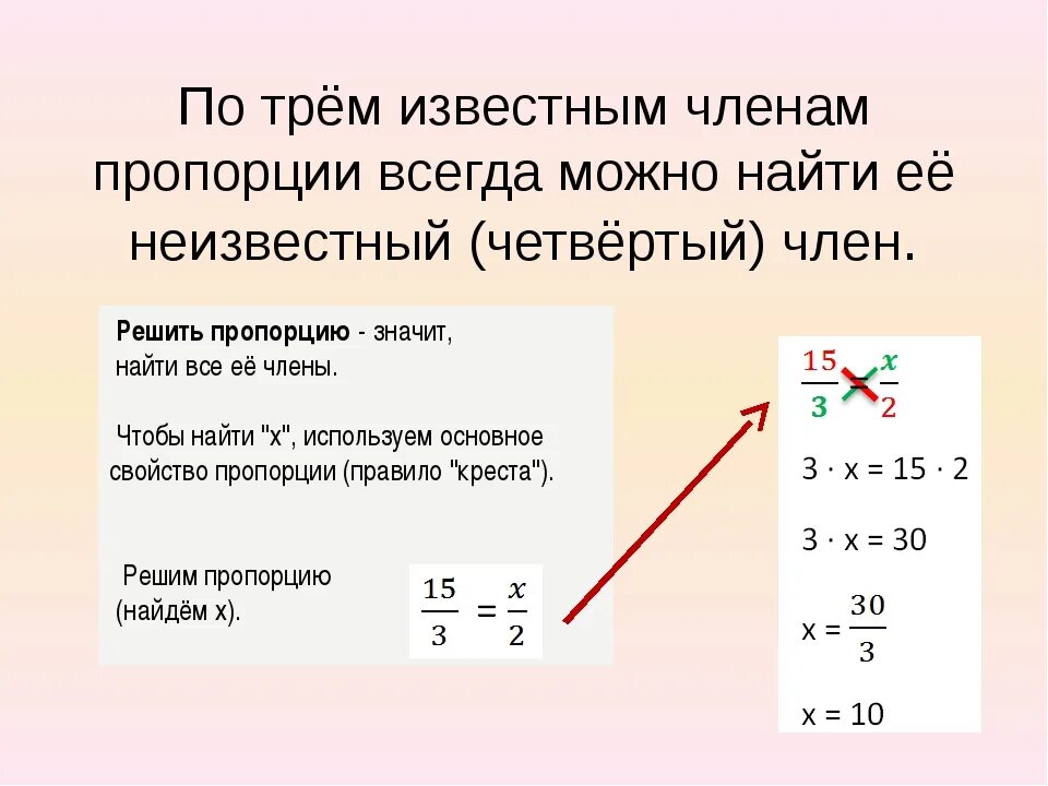 Как найти пропорцию. Как найти x в пропорции. Составление пропорции. Составленое пропорций.