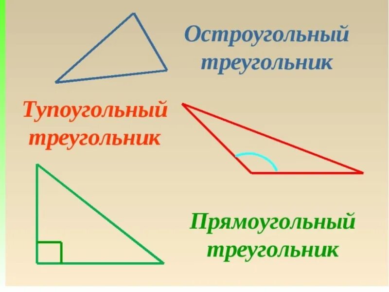 Остроугольный прямоугольный и тупоугольный треугольники. Прямоугольный треугольник тупоугольный и остроугольный треугольник. Прямоугольник остроушольнгик и тупоугольниый треугольники. Остроугольный прямоугольник и тупоугольный треугольники. Прямоугольные и т д