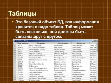 Информация в базе данных хранится в виде