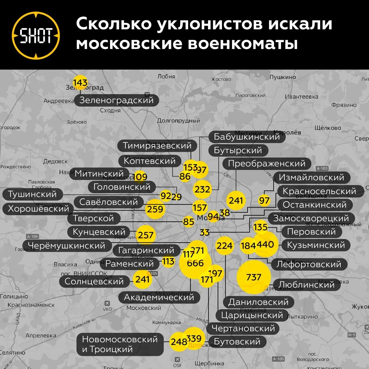 Будет ли мобилизация после выборов март 2025