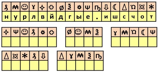 Зашифровать слово в символы. Задание шифровка для детей. Шифровки с буквами для дошкольников. Шифр для дошкольников. Шифры головоломки.