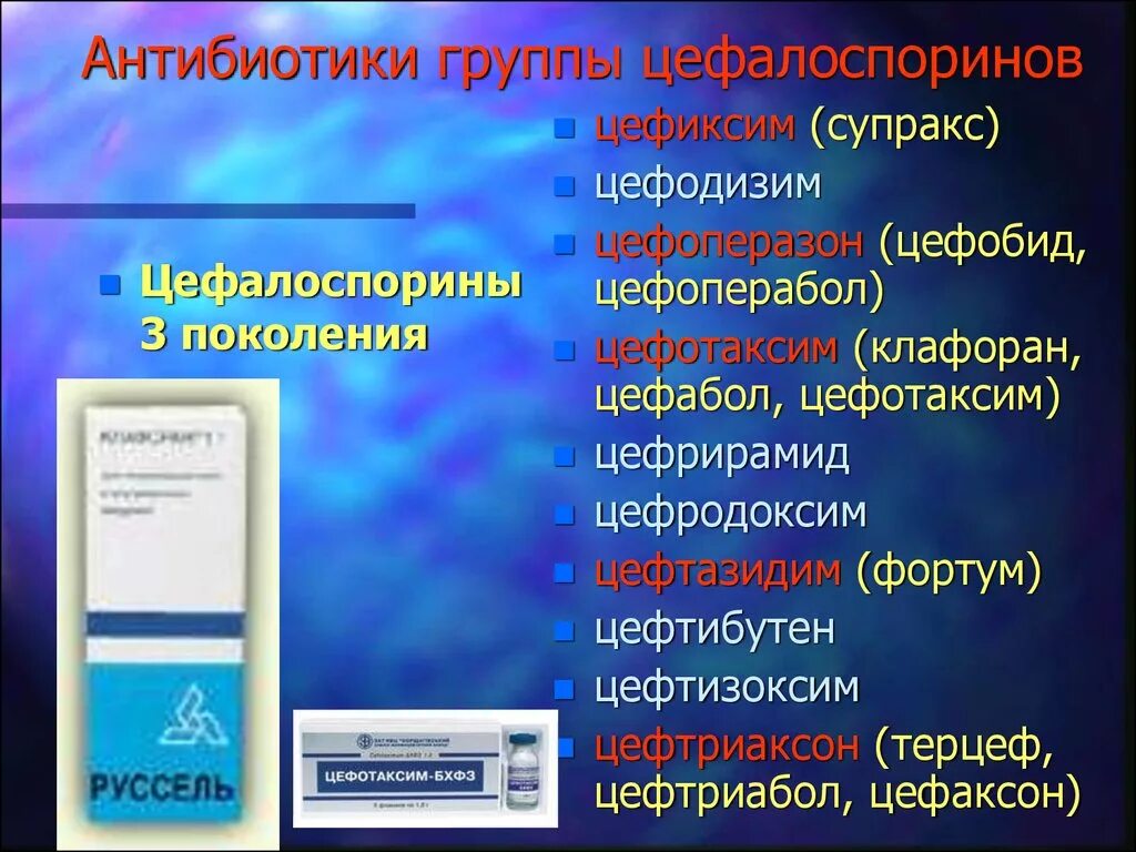 Антибиотики. Группы антибиотиков. Цефалоспорины антибиотики. Антибиотики цефалоспориновой группы. Цефтриаксон относится к группе антибиотиков