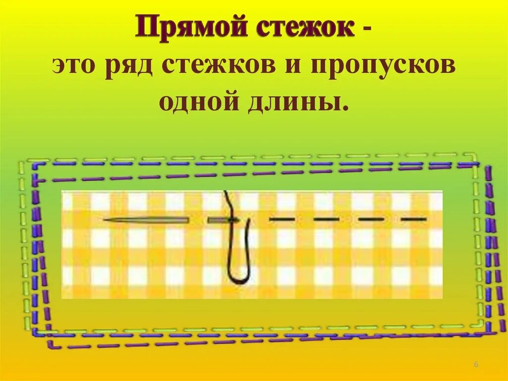 Строчка прямого стежка 1 класс технология. Строчка прямых стежков. Строчка прямых стежков 1 класс. Прямая строчка ручная. Стежки прямые это в технологии.