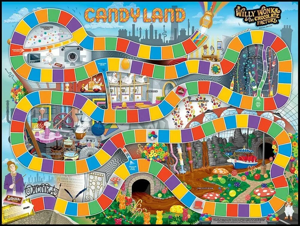 Шоколадная фабрика карта. Candyland игра. Candy Land настольная игра. Шоколадная настольная игра. Шоколадная фабрика настольная игра.