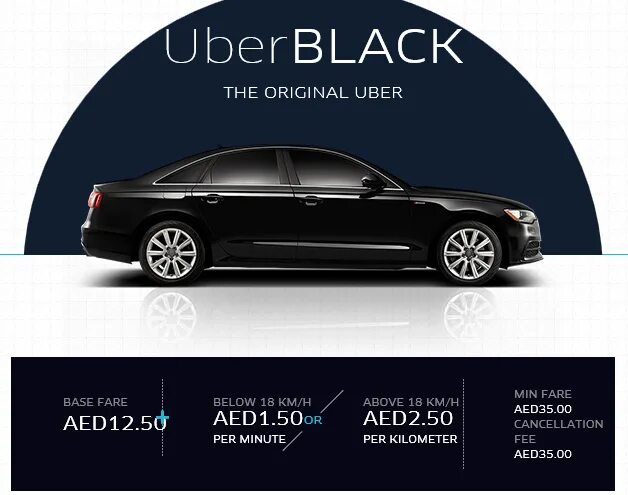 Какие black. Audi a8 убер блэк. uber black машины. black такси убер. такси машины убер блэк.