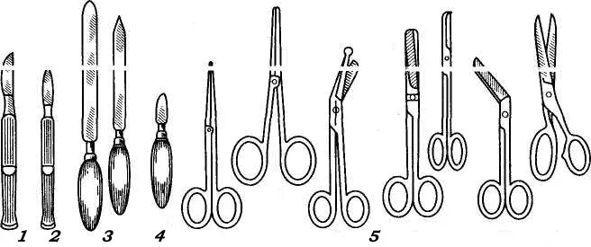 Инструменты разъединяющие ткани в хирургии. Хирургический инструмент для отодвигания тканей. Хирургические инструменты для разъединения тканей. Инструменты для рассечения тканей в хирургии.