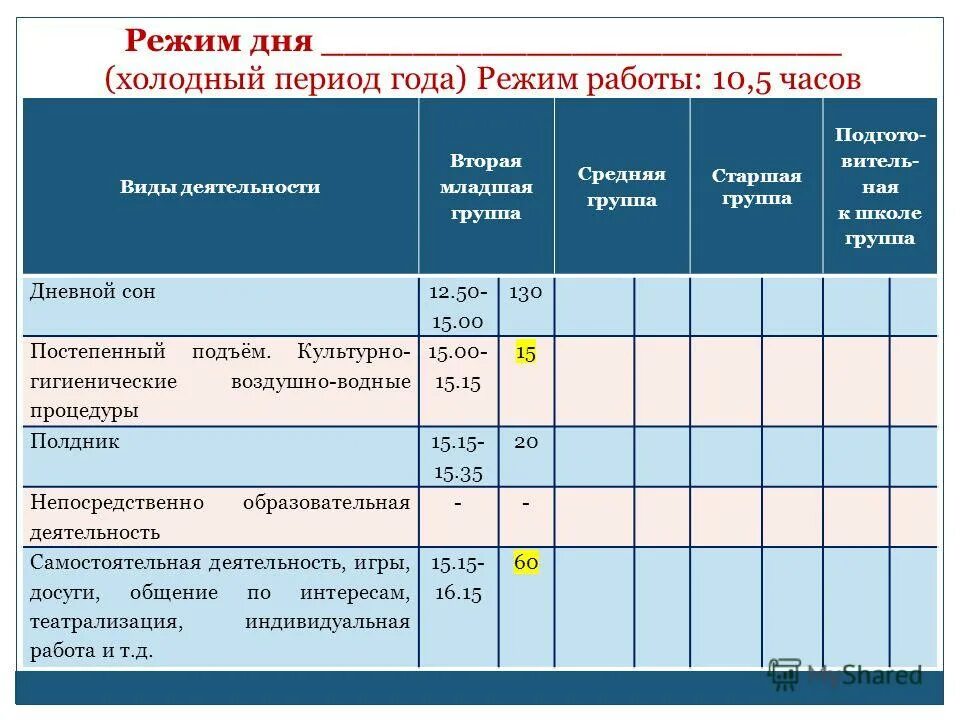 Режим на холодный период