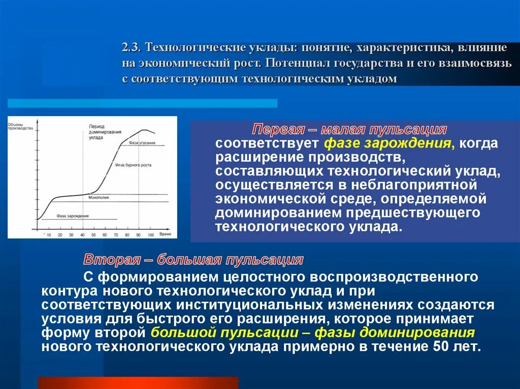 Технологический уклад в экономике. Понятие технологического уклада. Технологические уклады презентация. Концепция технологических УКЛАДОВ. Зарождение технологического уклада.