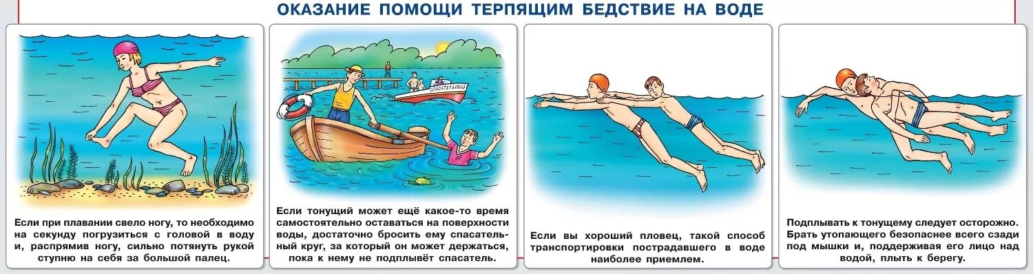 Терпящие бедствие на воде. Оказание помощи терпящим бедствие на воде. Оказание первой помощи терпящим бедствие на воде. Правила оказания первой помощи на воде. Памятка оказание первой помощи на воде.