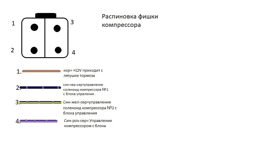 Распиновка клапанов ваз 2114 8. Распиновка разъема бензонасоса Нива 21214 инжектор. Распиновка фишки задних фонарей 2114. Sn74ls123d распиновка. Распиновка фишки задних фонарей ВАЗ 2110.