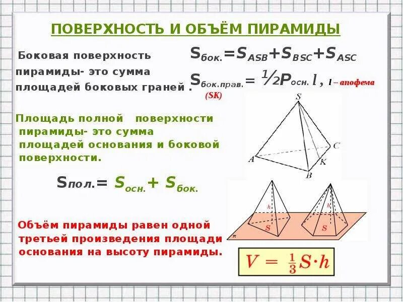 Площадь поверхности тетраэдра. Объем пирамиды через площадь боковой поверхности. Площадь полной поверхности правильного тетраэдра формула. Формула для вычисления полной поверхности пирамиды. Формула вычисления площади поверхности пирамиды.