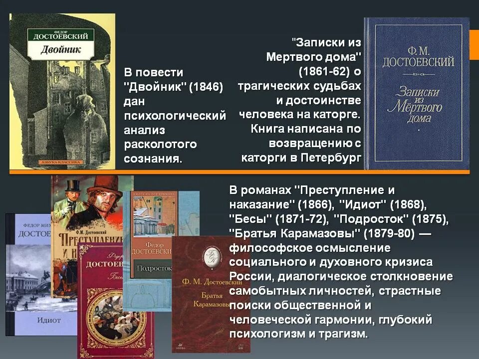 Записки мертвого дома Достоевский. Темы произведений Достоевского. Записки сумасшедшего Достоевский. Достоевский на каторге Записки из мертвого дома-.