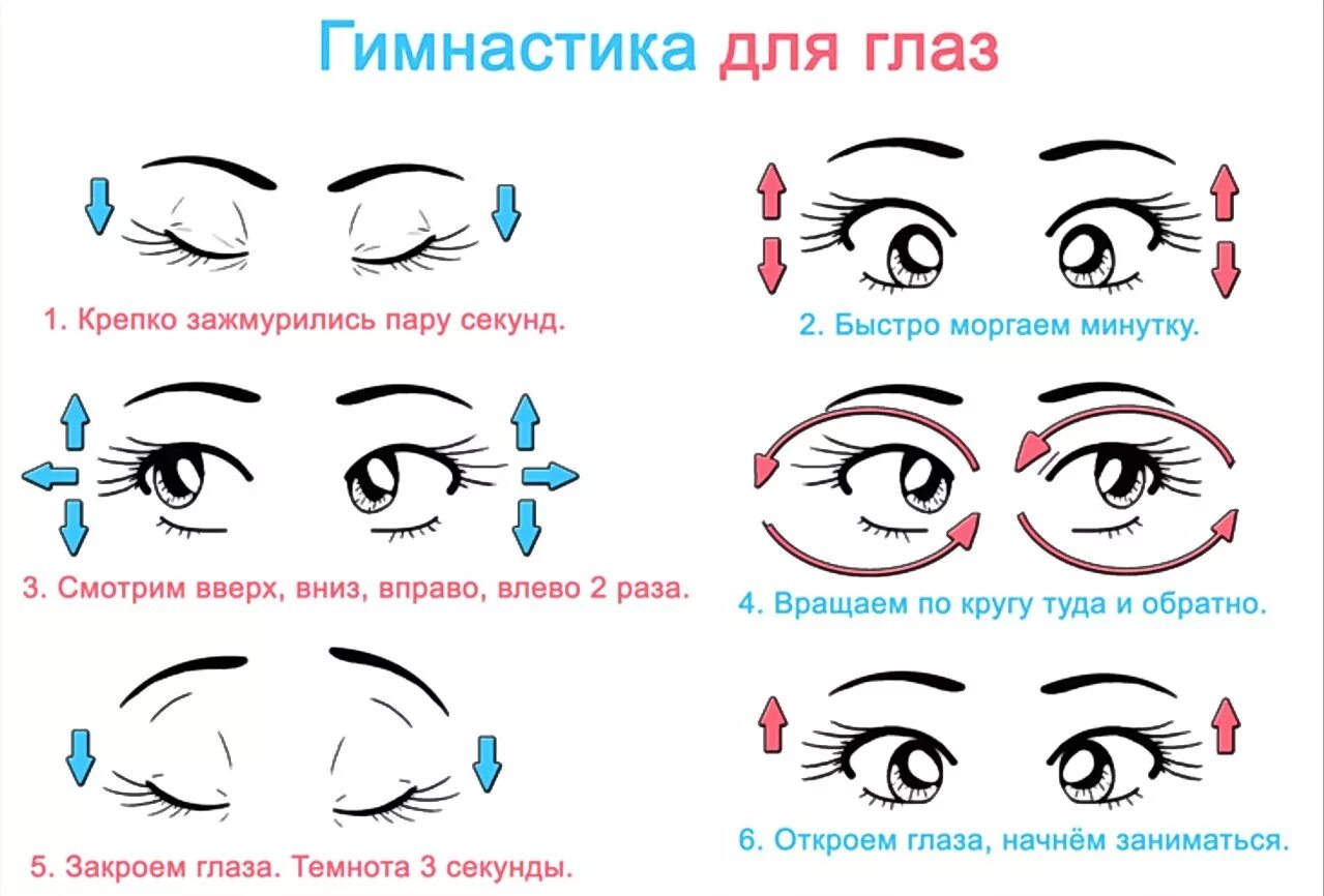 Тема урока глаз. Схема зарядки для глаз для восстановления зрения. Комплекс гимнастических упражнений для глаз. Зарядка для глаз для улучшения зрения для детей 10 лет. Гимнастика для глаз для улучшения зрения при близорукости для детей.