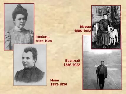 Семья менделеева дмитрия ивановича