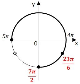 7 п 2