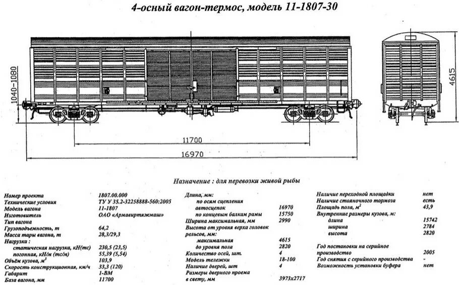Вагон-термос модель 16-6894. Автономный рефрижераторный вагон схема. Цистерна термос. Вагон термос ртх. Длина вагона термоса.