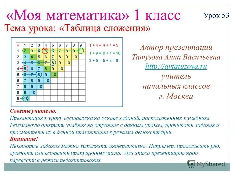 Табличное сложение 1 класс школа россии. Таблица сложения для 1 класса по математике. Математика 1 класс табличное сложение. Тема урока таблица сложения. Математика первый класс табличное сложение.