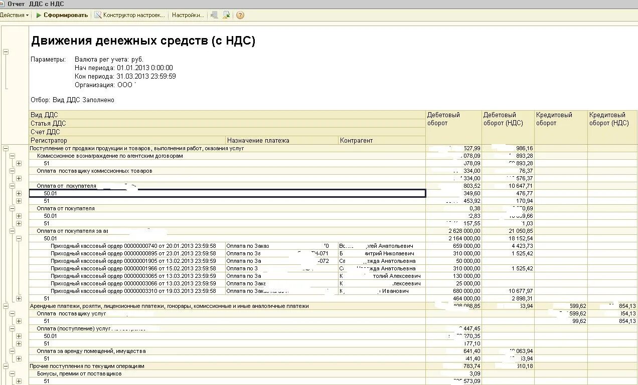 Отчет о движении денежных средств без ндс. Отчет о движении денежных средств. Движение денежных средств по счету. НДС В отчете о движении денежных средств. Назначение отчета о движении денежных средств.