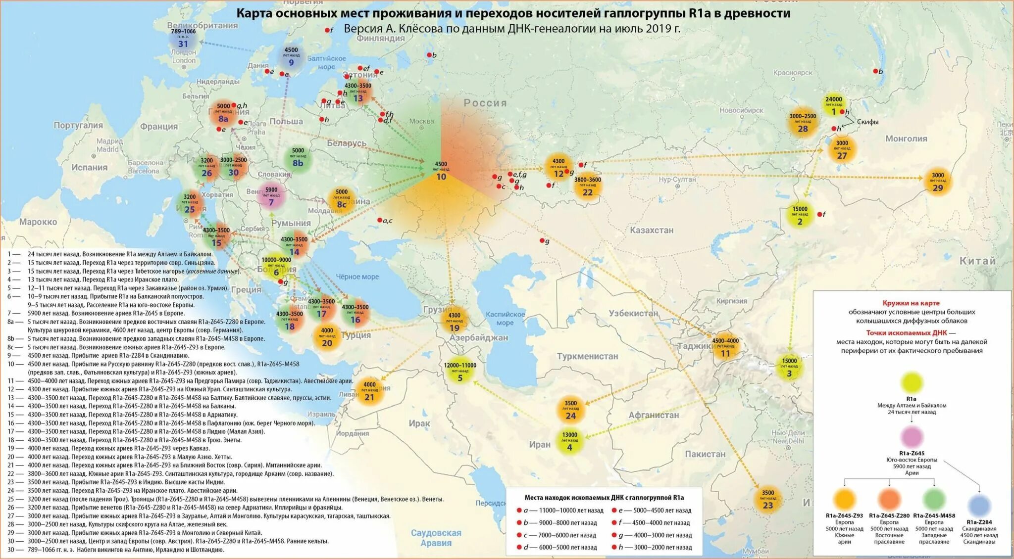 Карта миграции гаплогруппы r1a. Распространение гаплогруппы r1a в мире. Клёсов карта гаплогрупп. Клёсов карта миграции r1a.