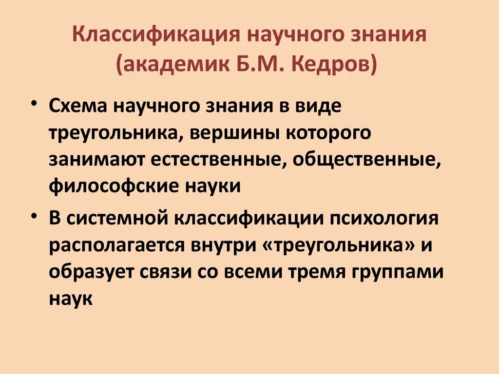 Б м кедрову. Классификация научного знания философия. Кедров б философия. Академик Кедров. Философ Кедров классификация науки.