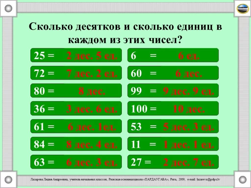 Число десятков и единиц. Сколтколесятков и единиц. Десяток это сколько. Количество десятков.