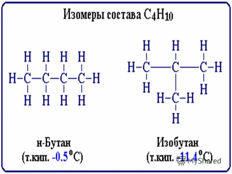 Этан бутан изобутан. Изомер пропана формула. Изомеры метана. Изомеры изобутана. Алканы изомеры.