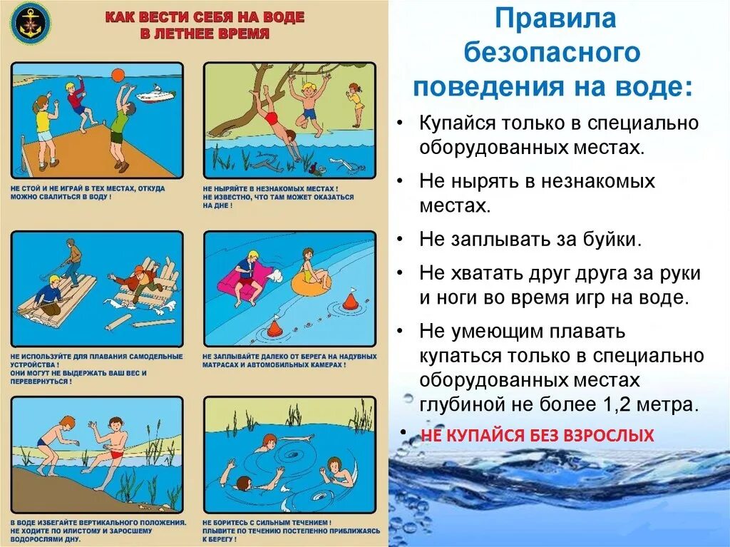 Основные правила на воде