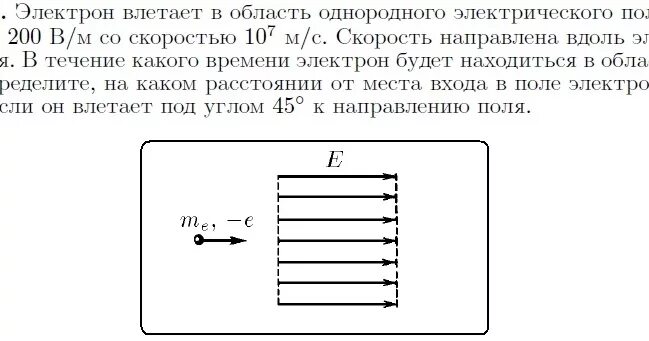 Электрон перемещается в поле. Электрон в однородном электрическом поле. однородное электрическое поле. электрон в однородном поле. электрон влетает в электрическое поле.