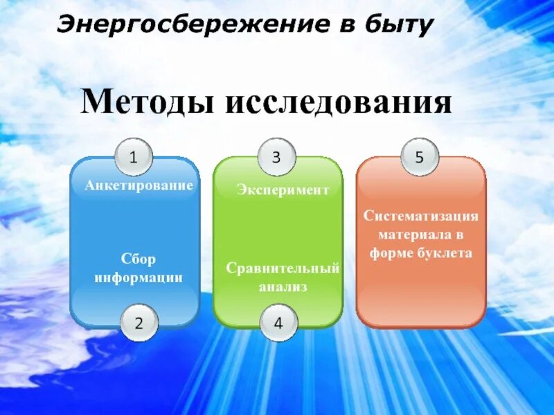 Способы экономии энергоресурсов приведи свои примеры. Энергосбережение в быту. способы энергосбережения. способы экономии электроэнергии. способы экономии энергоресурсов.