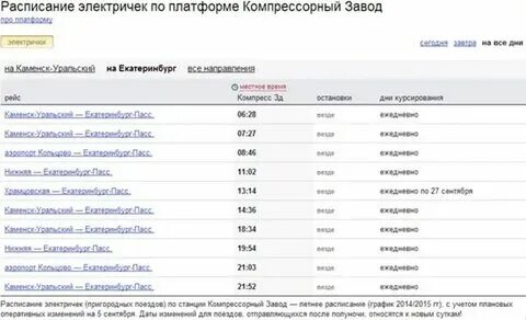 Остановки электричек казань арск. Чемпионат по нардам богатые сабы. Компрессорный чепчуги расписание. Компрессорный чепчуги расписание. Чепчуги.