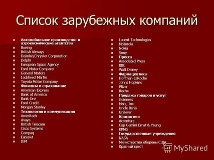 Короткие названия примеры