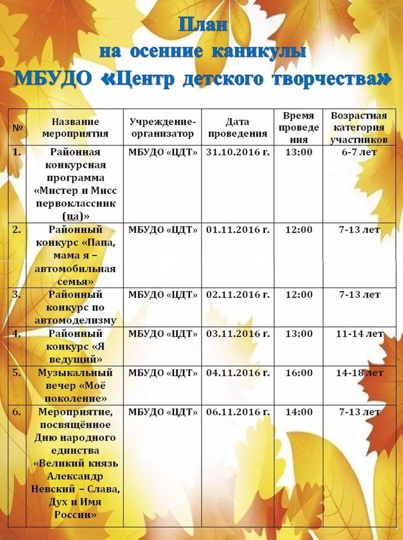 С какого осенние каникулы у школьников. С какого осенние каникулы у школьников