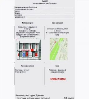 Согласование паспортов