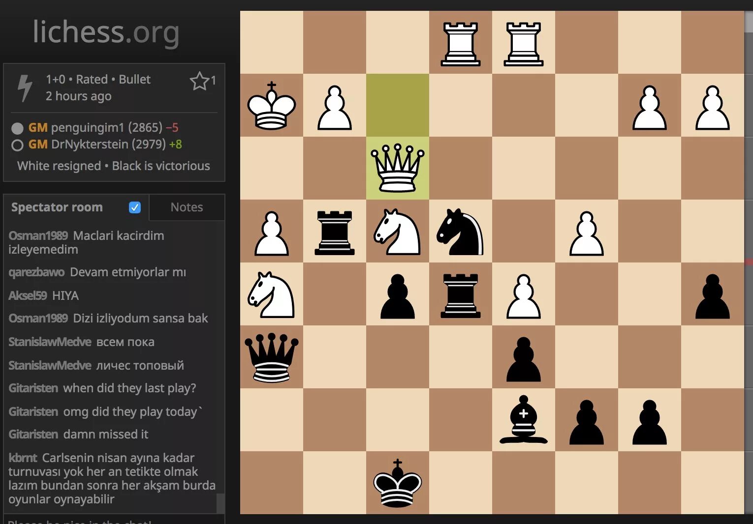 Lichess. Lichess логотип. Lerchesss. Личес орг. Шахматы без регистрации lichess org