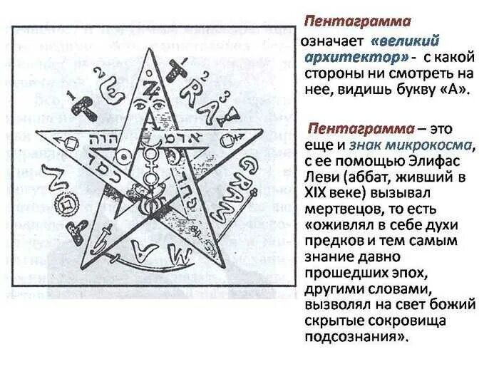 Пятиконечная звезда в круге значение. Пятиконечная звезда значение символа. пятиконечная каббалистическая звезда. пентаграммы и их значения. пентаграмма значение символа.