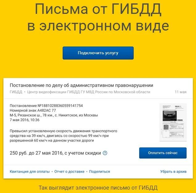 Zakaznoe pochta ru отправить. Письмо в электронном виде. Штраф ГИБДД письмо электронное. Электронные заказные письма. Электронная почта ГИБДД.