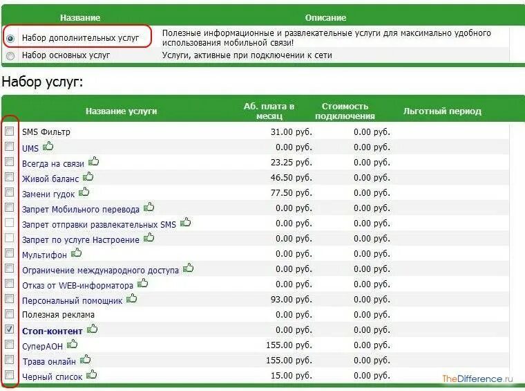 Как проверить подключение платных услуг на мегафоне. Услуги МЕГАФОН. Платные услуги МЕГАФОН как. МЕГАФОН номера услуг. Проверить подключение услуг