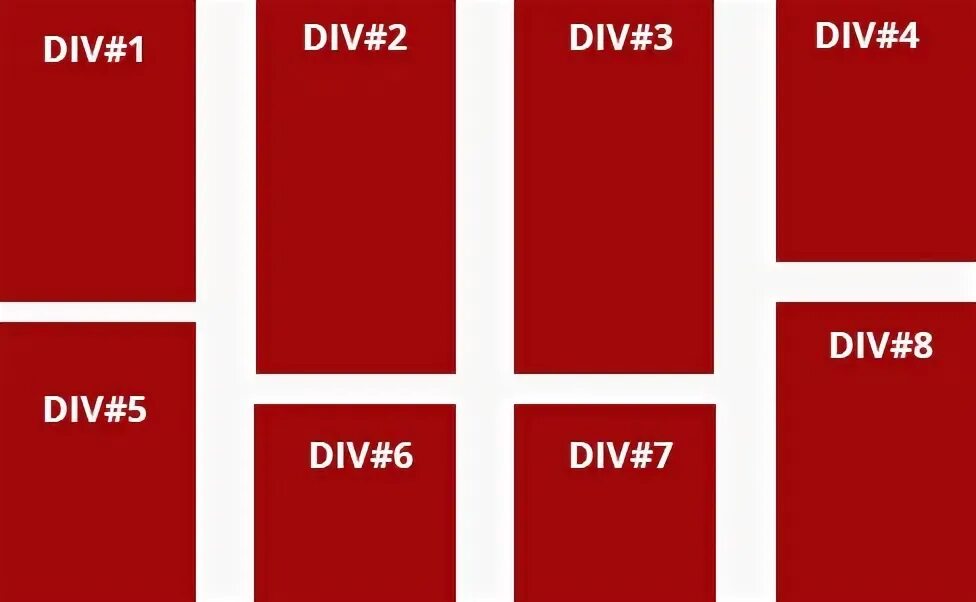 Расположить блоки вертикально. Расположить блоки вертикально. Css flex равные блоки. Расположить блоки вертикально. Расположение блоков дизайн.