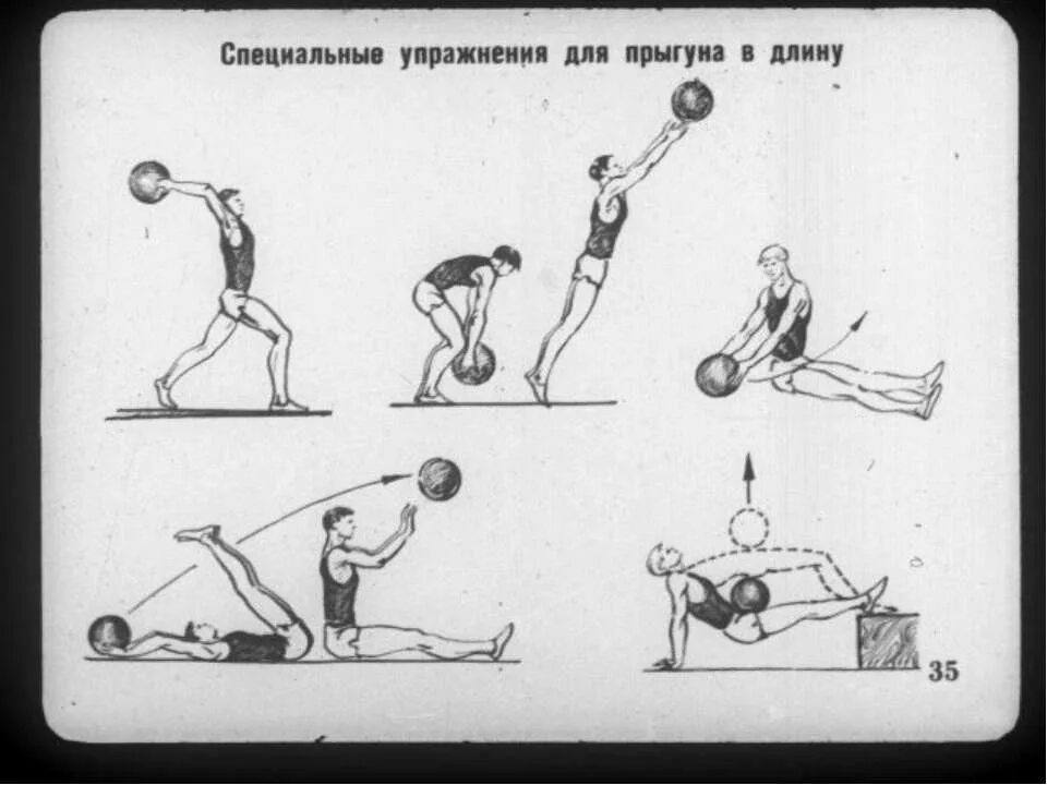 Подготовительные упражнения для прыжка в длину с места. Подводящие упражнения для прыжков в высоту. Специальные упражнения прыгуна. Подготовительные упражнения для прыжка в длину с места. Упражнение прыжки на месте.