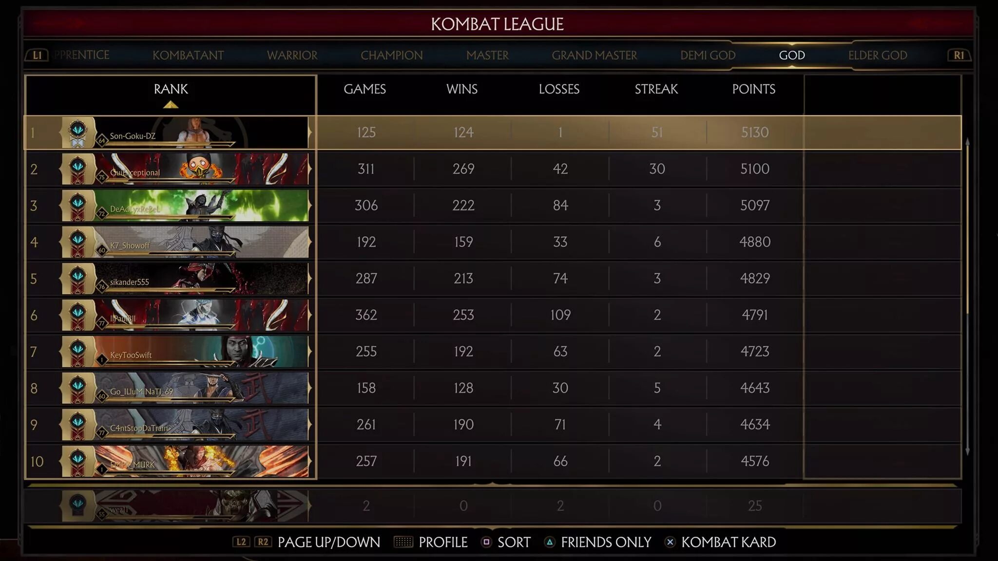 Фильм 111111. Ранги в мортал комбат 11. 11 11 11 рейтинг. Мортал комбат ранги. 11 11 11 рейтинг.