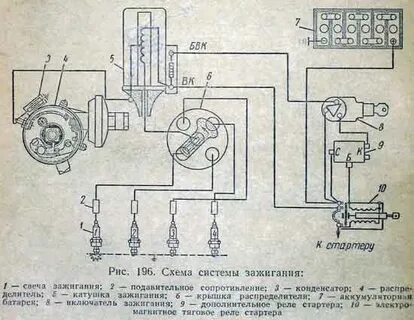 Схемы зажигания газ