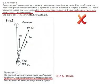 Высота 100 метров веревка 75 метров