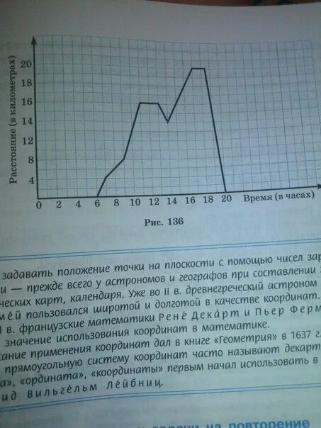 Составить рассказ по графику. Рассказ по графику движения. придумать рассказ к графику движения. составить рассказ по графику движения. составление рассказов по графикам движения.