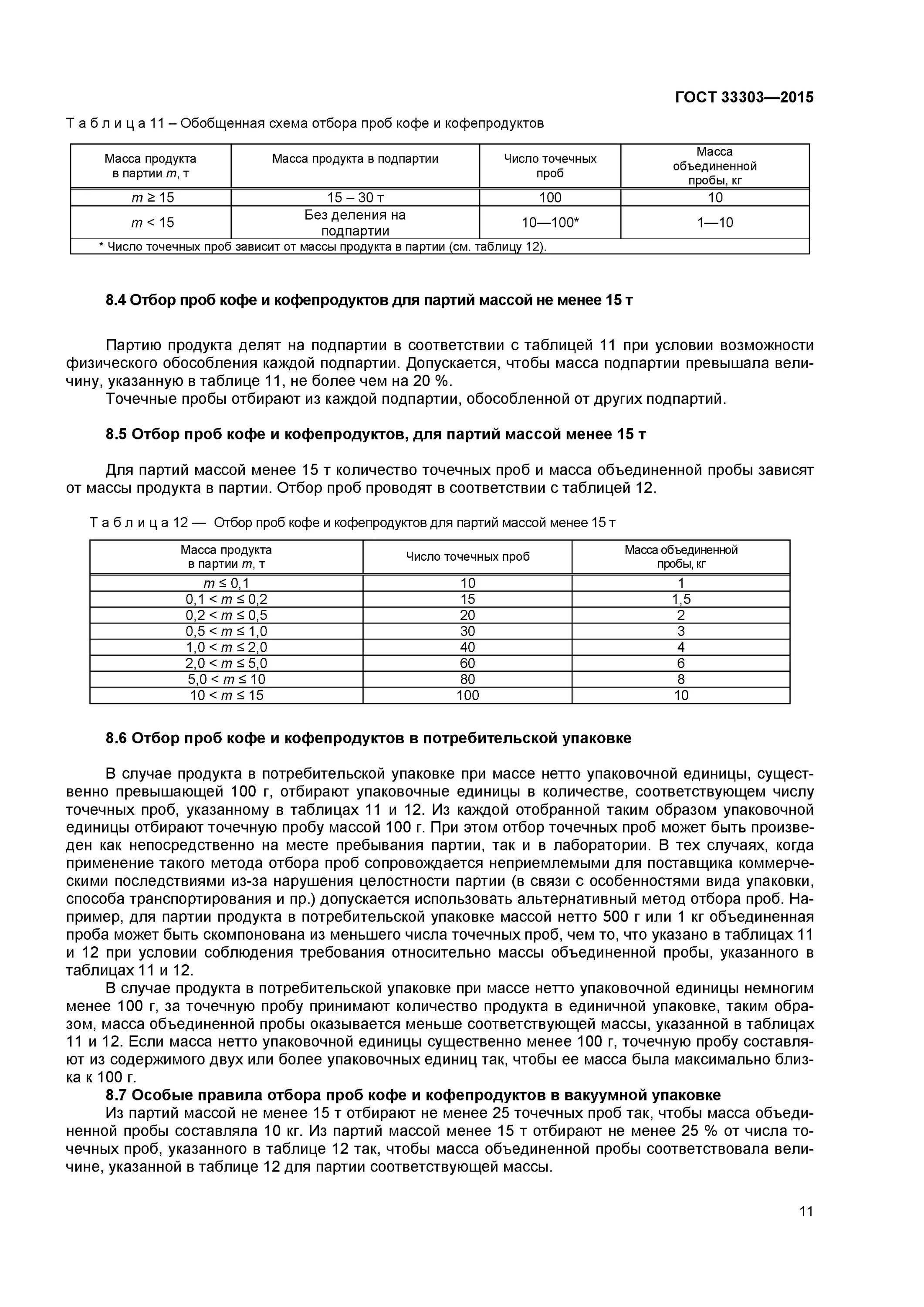 Гост отбор проб продуктов. Методы отбора проб зерна пшеницы. Таблица отбора проб. Характеристика отбора проб. Правила отбора объединенной пробы.