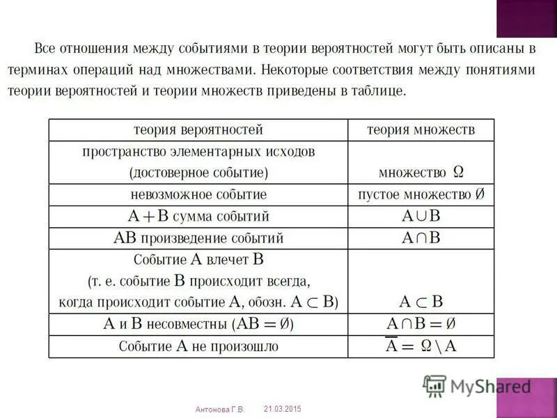 связь между событиями. соотношения между событиями. причинно-следственные связи между историческими событиями. формула сложения скоростей в релятивистской кинематике. как взаимосвязаны законы и теории?.