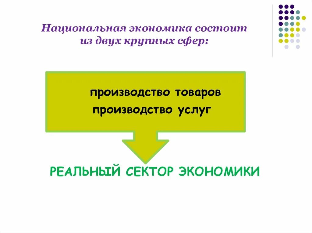 Из каких отраслей состоит экономика. Экономика состоит из. экономика состоит. из чего состоит экономика.